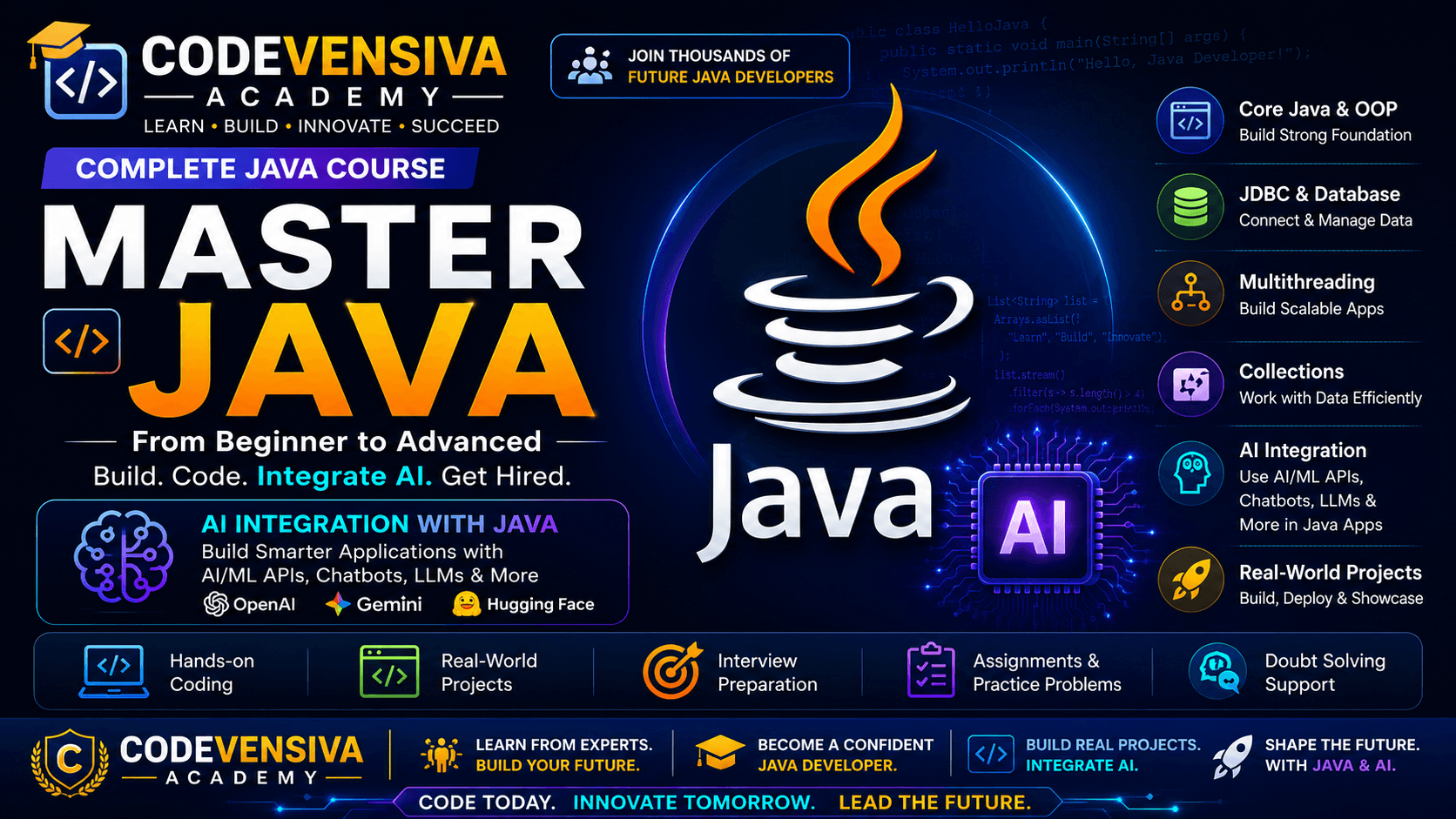 Master Java & AI Integration: From Beginner to Advanced