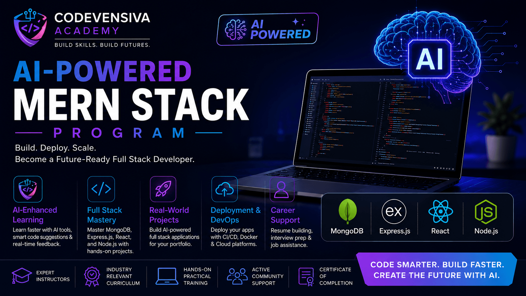 AI-Powered MERN Stack  Program