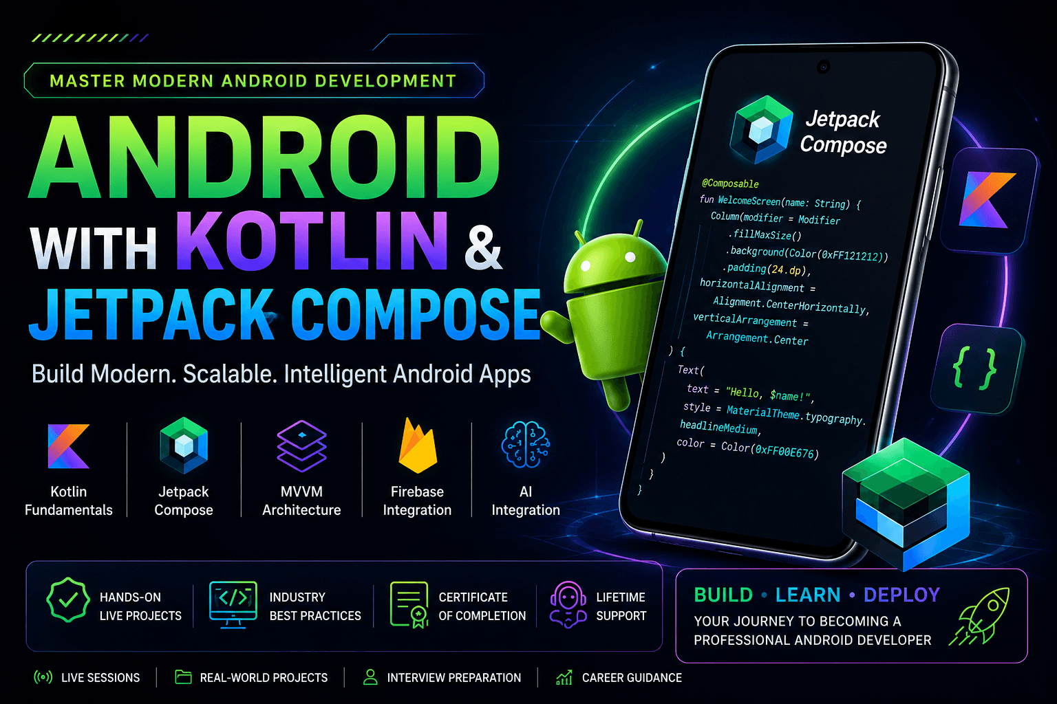 Android With Kotlin & Jetpack